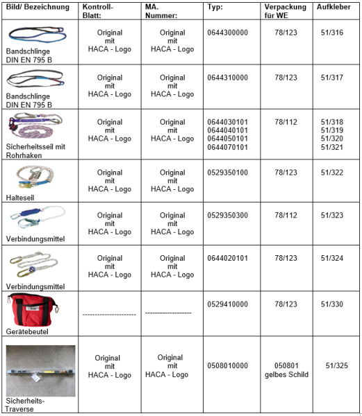 haca-5.5-aa-11b.png haca-5.5-aa-11b.png