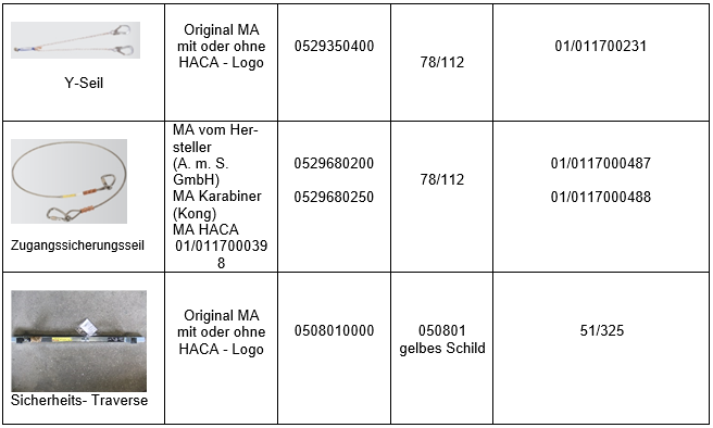 haca-5.5-aa-11neu3.png haca-5.5-aa-11neu3.png