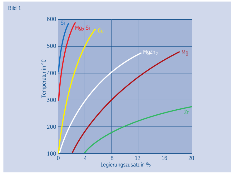 bild_1.png bild_1.png