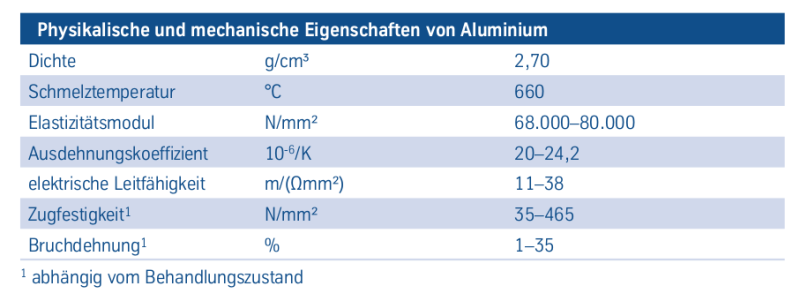bild_11.png bild_11.png