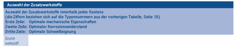 tabelle_28.png tabelle_28.png