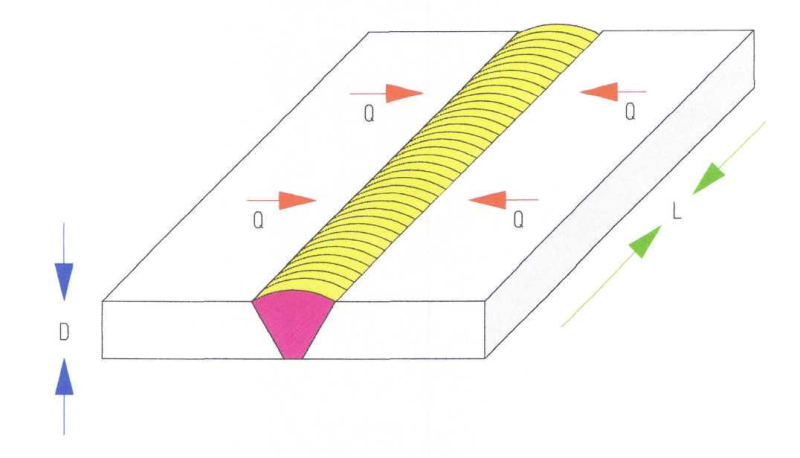 e-hand_schrumpfungen.png e-hand_schrumpfungen.png