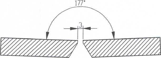 e-hand_winkelvorgabe.png e-hand_winkelvorgabe.png