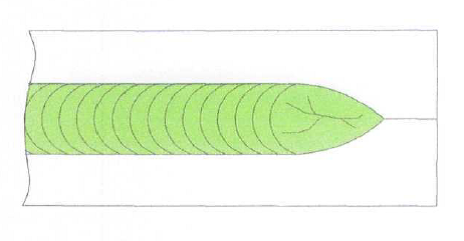 migmag_endkraterriss.png migmag_endkraterriss.png