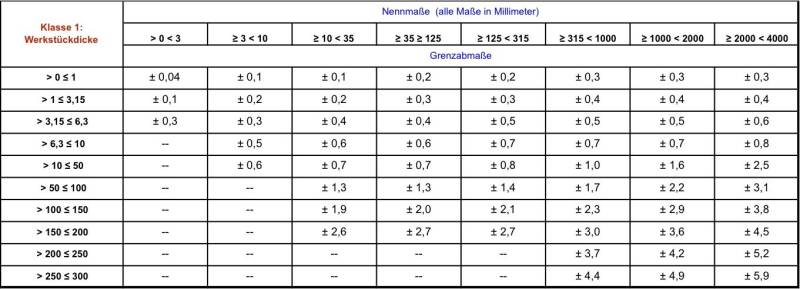 9013_klasse_1.jpg 9013_klasse_1.jpg