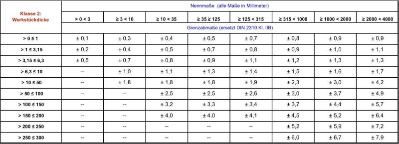 9013_klasse_2.jpg 9013_klasse_2.jpg