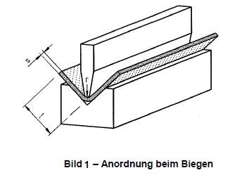 anordnung_biegen.jpg