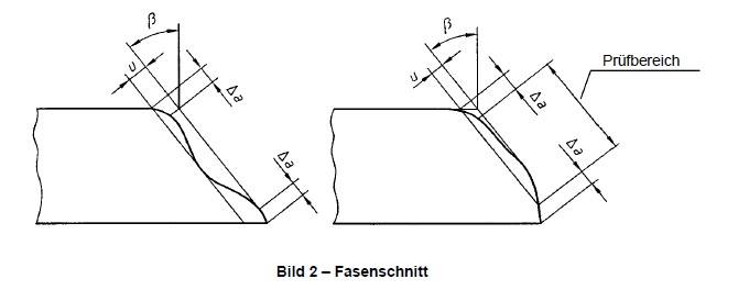 fasenschnitt.jpg