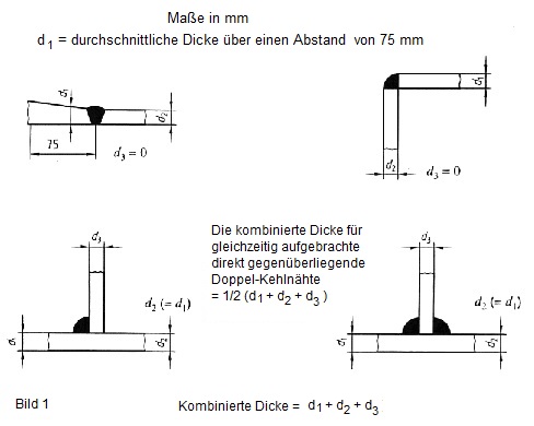 schweissfuge_vorwaermen_1.jpg schweissfuge_vorwaermen_1.jpg