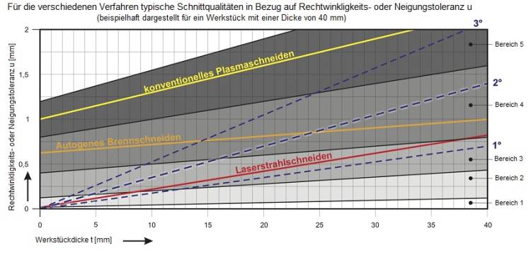 vergleich_u.jpg vergleich_u.jpg