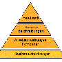 pyramide1_1090.gif
