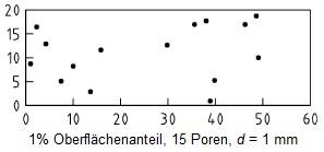 poren_1.jpg poren_1.jpg